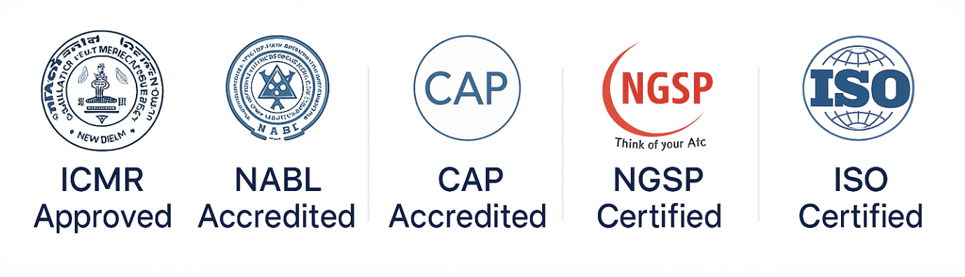 Lab Certifications - ICMR, NABL, CAP, NGSP, ISO